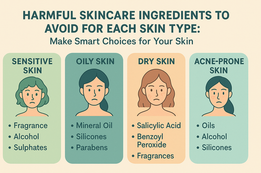 Harmful Skincare Ingredients to Avoid for Each Skin Type: Make Smart Choices for Your Skin