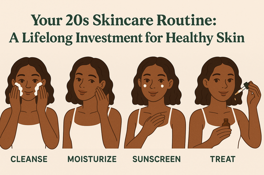 Your 20s Skincare Routine: A Lifelong Investment for Healthy Skin