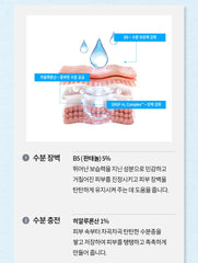 AHOHWA B5 Hydration Ampoule 50ml