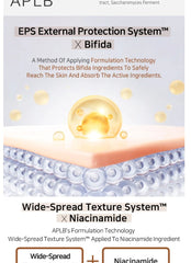 APLB Bifida Niacinamide Facial Cream 55ml