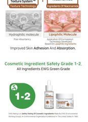 APLB Bifida Niacinamide Facial Cream 55ml
