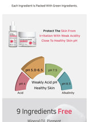 APLB Caffeine Niacinamide Facial Cream