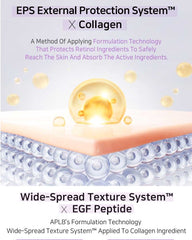 APLB Collagen EGF Peptide Sunscreen SPF50+ PA++++ 40ml