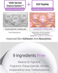 APLB Collagen EGF Peptide Sunscreen SPF50+ PA++++ 40ml
