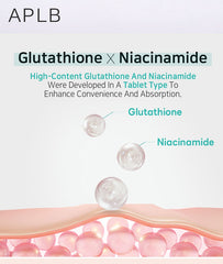 APLB Glutathione Niacinamide Beauty Tablet