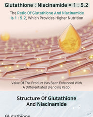 APLB Glutathione Niacinamide Beauty Tablet
