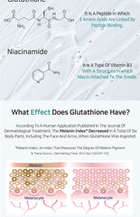 APLB Glutathione Niacinamide Beauty Tablet