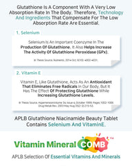 APLB Glutathione Niacinamide Beauty Tablet