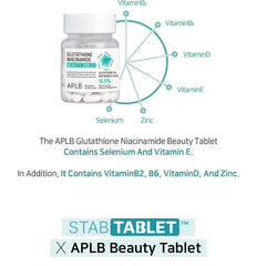 APLB Glutathione Niacinamide Beauty Tablet