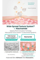 APLB Glutathione Niacinamide Cleansing Water