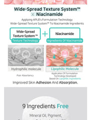 APLB Glutathione Niacinamide Toner Pad — 60 Pads