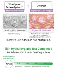APLB Liposome Collagen LX Cream 55ml
