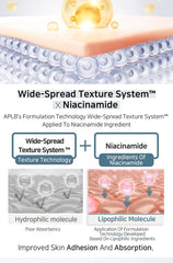 APLB Liposome Niacinamide LX Cream