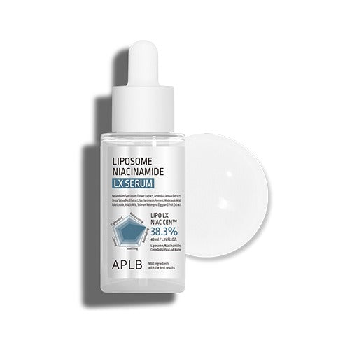 APLB Liposome Niacinamide LX Serum
