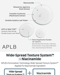 APLB Liposome Niacinamide LX Serum