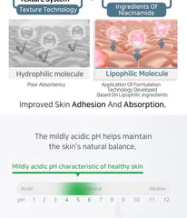 APLB Liposome Niacinamide LX Serum