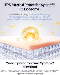 APLB Liposome Retinol LX Cream 55ml