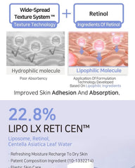 APLB Liposome Retinol LX Cream 55ml