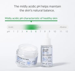 APLB Liposome Retinol LX Serum