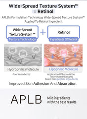 APLB Liposome Retinol LX Serum