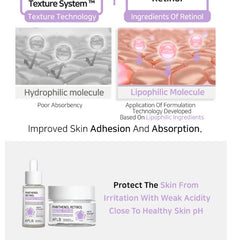 APLB Panthenol Retinol Ampoule Serum 40ml