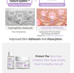 APLB Panthenol Retinol Facial Cream 55ml