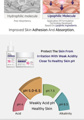 APLB Spicule Collagen Shot 300 Cream