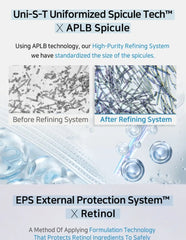 APLB Spicule Retinol Shot 180 Cream