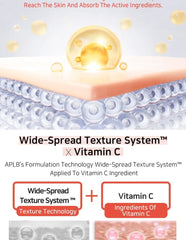 APLB Spicule Vitamin C Shot 220 Serum