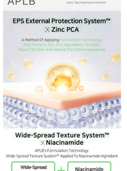 APLB Zinc Niacinamide Ampoule Serum 40ml