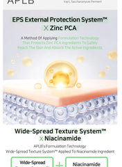 APLB Zinc Niacinamide Facial Cream 55ml