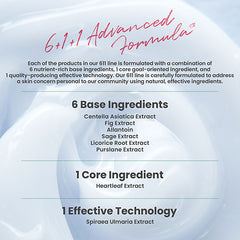 AXIS-Y Heartleaf My Type Calming Cream