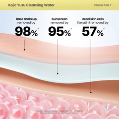 AXIS-Y Kojic Yuzu Cleansing Water