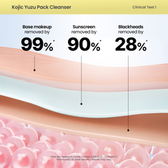 AXIS-Y Kojic Yuzu Pack Cleanser