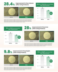 AXIS-Y Mugwort Pore Clarifying Wash Off Pack