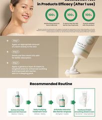 AXIS-Y Panthenol 10 Skin Smoothing Shield Cream