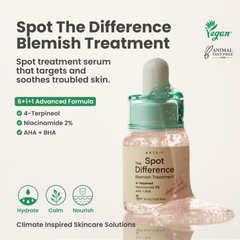 AXIS-Y Spot the Difference Blemish Treatment
