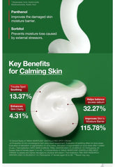 Anua Heartleaf Centella Red Spot Cream 30g