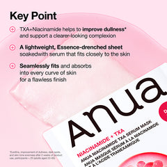 Anua Niacinamide TXA Serum Mask
