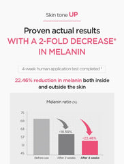 Anua Peach 70 Niacin Serum