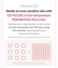 Anua Peach 70 Niacin Serum