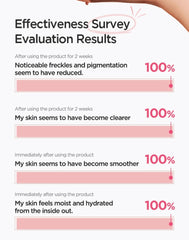 Anua Peach 70 Niacin Serum