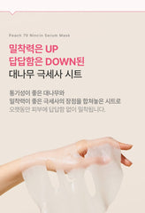 Anua Peach 70 Niacin Serum Mask (10 Sheets)