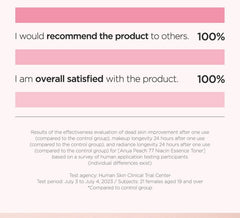Anua Peach 77% Niacin Essence Toner