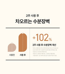 Anua Rice 70 Intensive Moisturizing Milk Mask