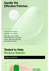 Anua Triple Acid Spot Care Microdart Patch 12ea