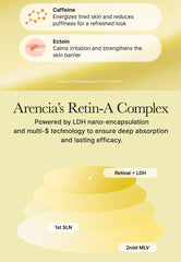 Arencia Retinal Booster Shot 30ml