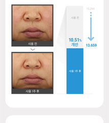 Ariul 7 Days Cica Panthenol Calming Pad