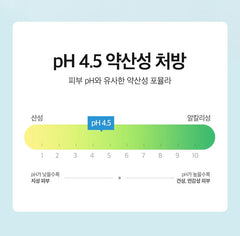 Ariul 7 Days Cica Panthenol Calming Pad