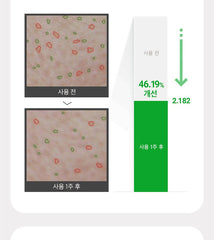 Ariul 7 Days Tea Tree Peeling Pad (70 Pads)